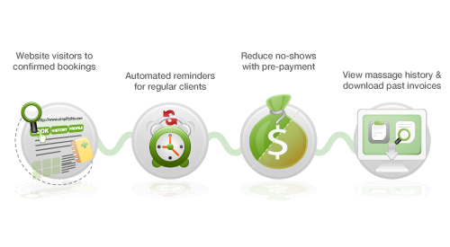 online software for karate business