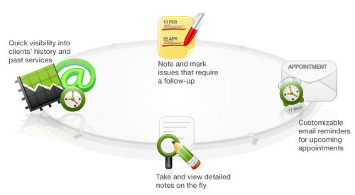 web solution for karate businesses